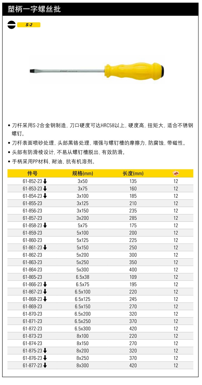 史丹利一字塑柄螺絲批3mm.jpg75mm.jpg