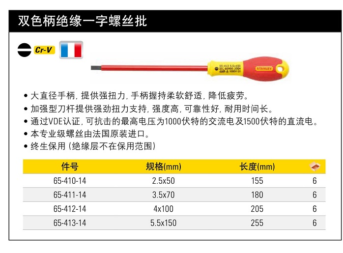 史丹利-字絕緣批5.5pg150.jpg